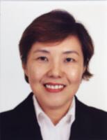 Eryn Ang