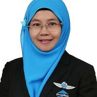 Adhana Kamis