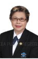 Irene Lim