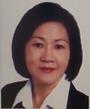 Chew Boon Hong