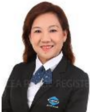 Anna Mui