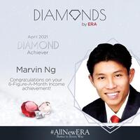 Marvin Ng K H