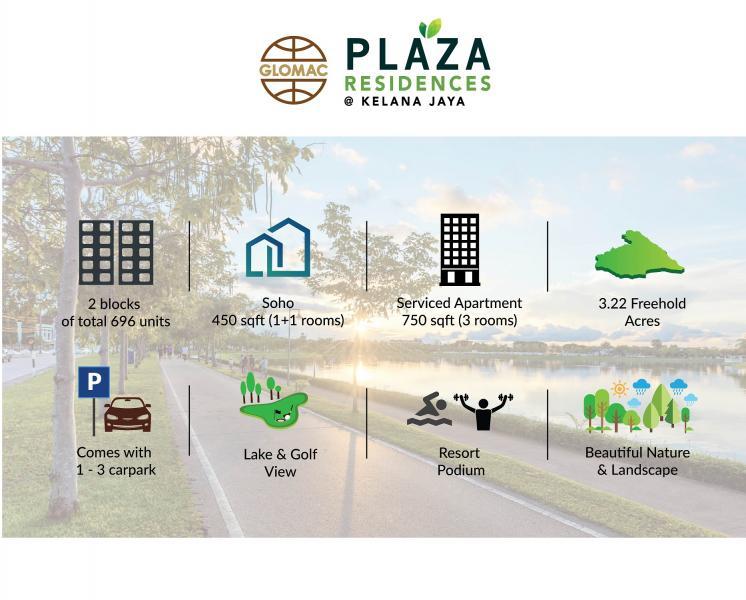 Plaza @ Kelana Jaya is for sale | PropertyGuru Malaysia