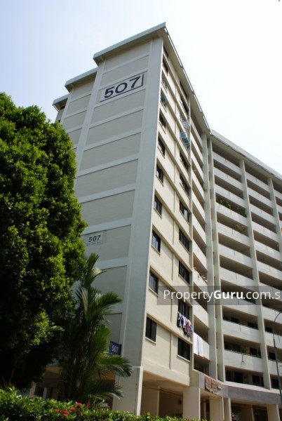 For Rent - 9 Holland Avenue