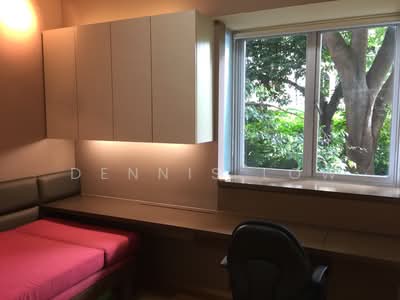 For Rent - The Levelz