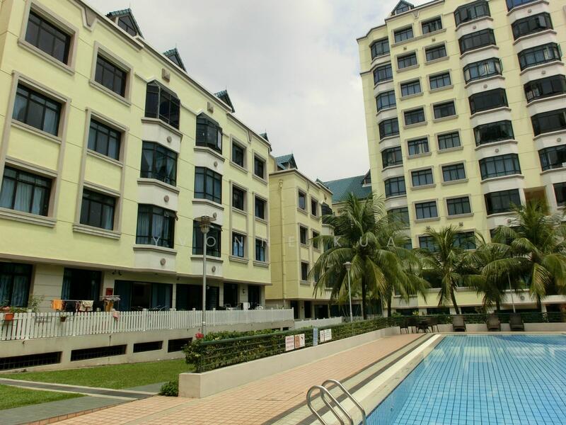 Condo outlook