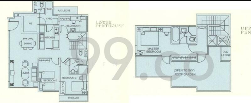 For Rent Sunglade