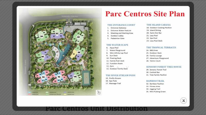 Parc Centros, 80 Punggol Central, 1 Bedroom, 570 sqft, Condominium For Sale, by Joe Tay, 19745669 - 3Bed-990 sqft - PropertyGuru.com.sg