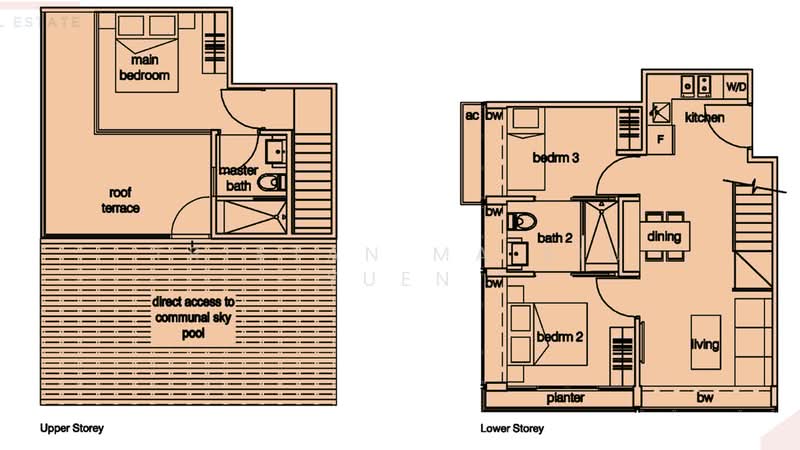 Alexis, 356 Alexandra Road, 3 Bedrooms, 969 sqft, Condominium For Rent, by Tristan Ma Siu Yuen, 19812484 - PropertyGuru.com.sg