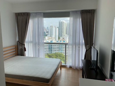 For Rent - Eight Riversuites