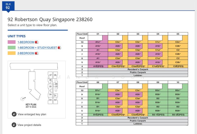 UpRobertson Quay, 92 Robertson Quay, 1 Bedroom, 463 sqft, Condominium