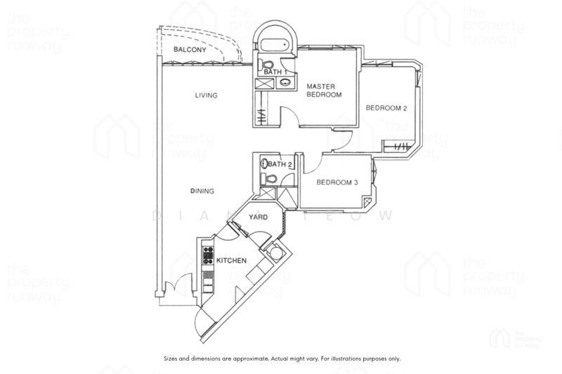 For Rent Valley Park