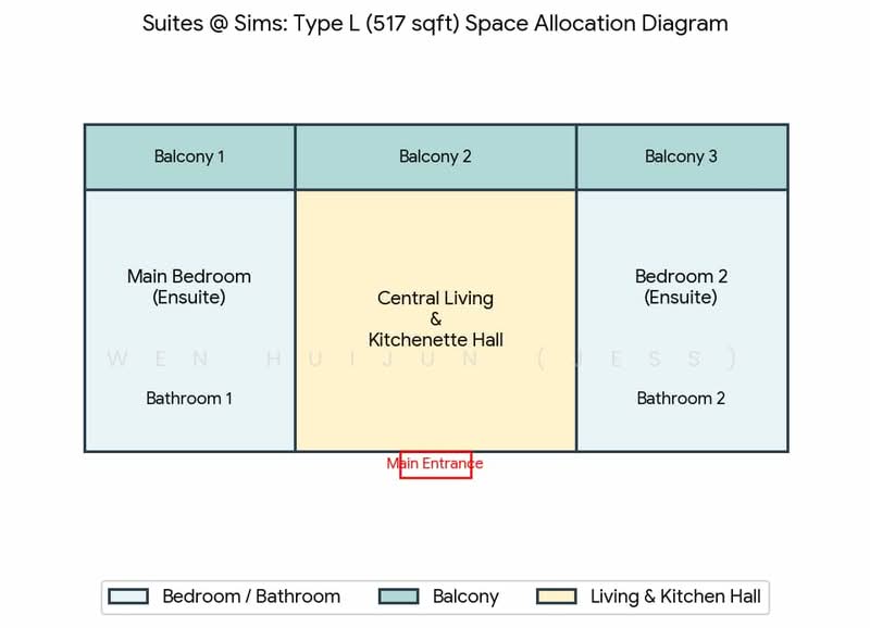 Suites @ Sims, 468 Sims Ave, 2 Bedrooms, 516 sqft, Condominium For Sale, by Wen Huijun (Jess), 21211996 - This is an illustration on how the layout look like. But not true size - PropertyGuru.com.sg