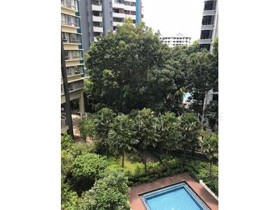 For Rent - Fulcrum