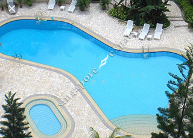 For Sale - Fontana Heights