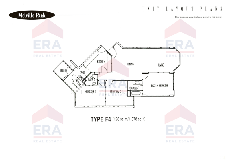 Melville Park, 12 Simei Street 1, Room Rental, 150 sqft, Apartment For Rent, by Shibani Banerjee, 21673347 - PropertyGuru.com.sg
