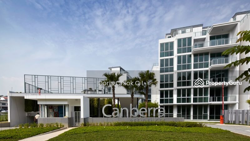 For Rent - Canberra Residences