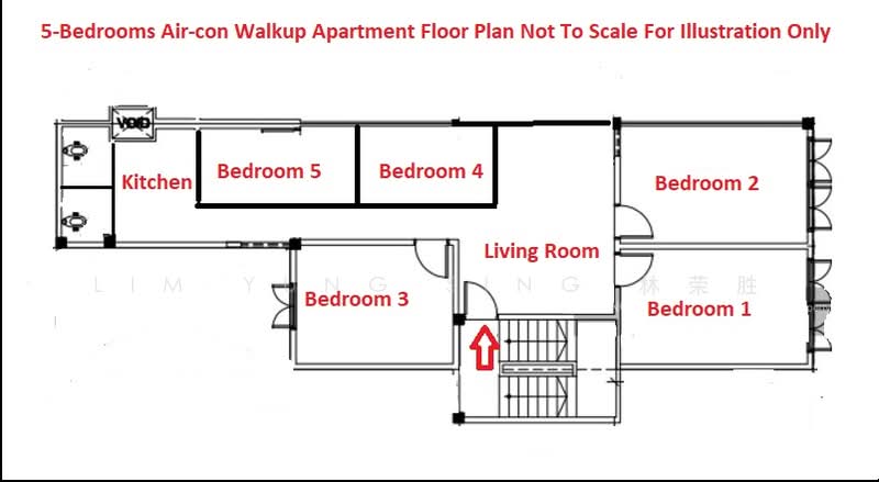 5 Hoe Chiang Road, 5 Hoe Chiang Road, 5 Bedrooms, 1,000 sqft, Walk-up Apartment For Rent, by Robert Lim Yung Sing 林榮燊, 21779844 - PropertyGuru.com.sg