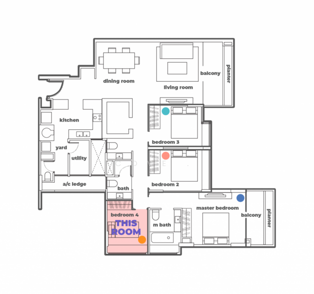 For Rent Mera Springs