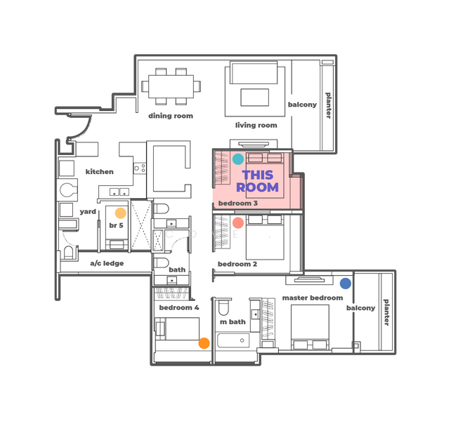 For Rent Mera Springs