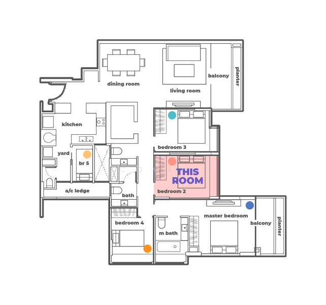 For Rent Mera Springs