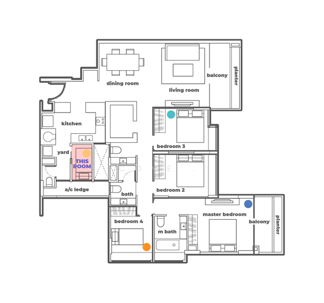 For Rent Mera Springs