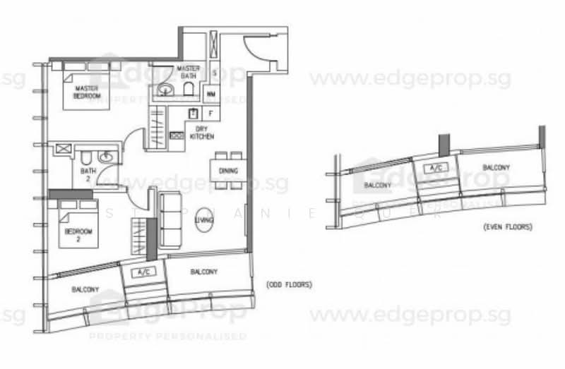 DUO Residences, 1 Fraser Street, 2 Bedrooms, 936 sqft, Apartment For Rent, by Stephanie Quek, 22214811 - PropertyGuru.com.sg