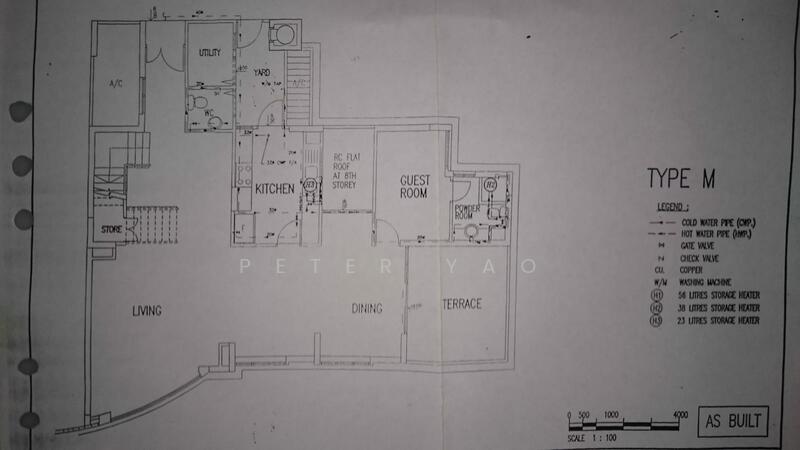 For Rent Parc Palais