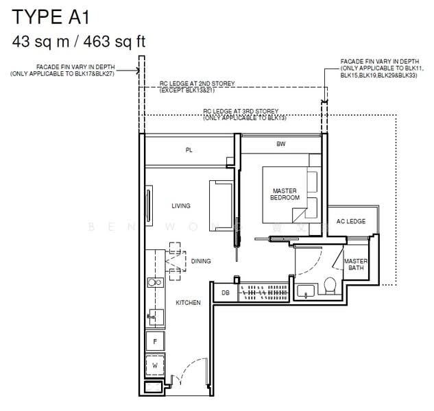 Coco Palms, 33 Pasir Ris Grove, 1 Bedroom, 463 sqft, Condominium For Rent, by Ben Wong, 22987792 - PropertyGuru.com.sg