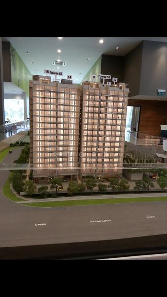 Project View