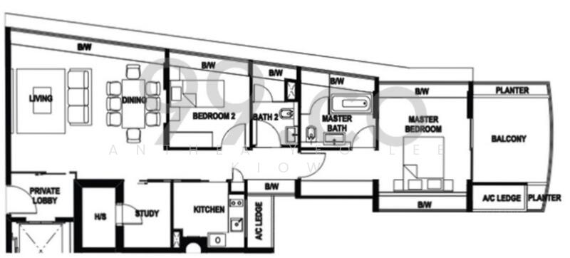 For Rent Lush on Holland Hill