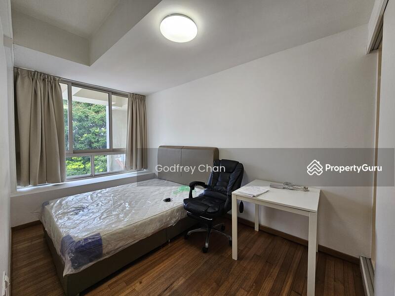 For Rent - Urban Lofts