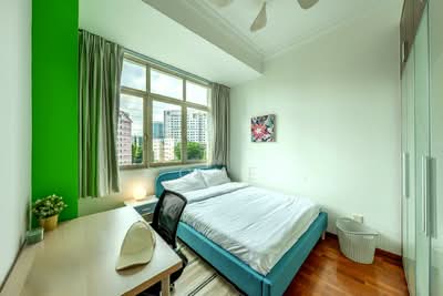 For Rent - Apleton View