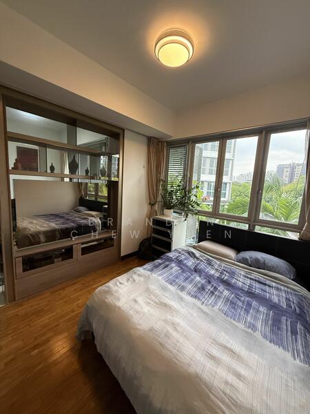 For Rent - Euhabitat