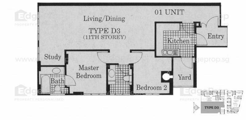 For Rent The Chatelet