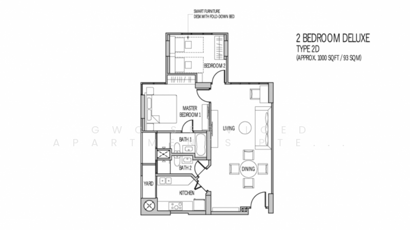 2D Floorplan