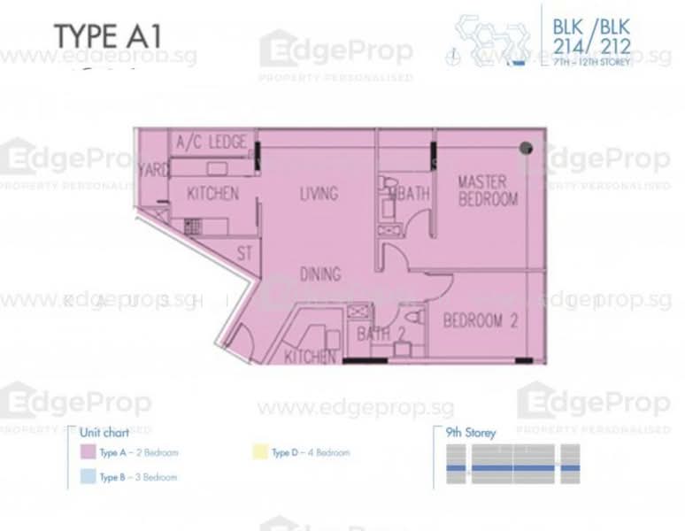 The Interlace, 212 Depot Road, 2 Bedrooms, 1,055 sqft, Condominium For Rent, by Kaushik Bhanushali, 23652945 - PropertyGuru.com.sg
