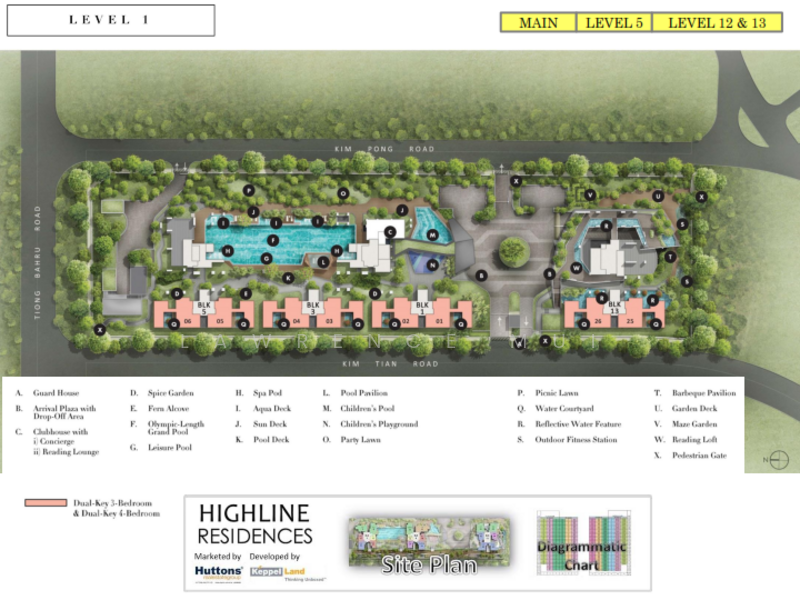 Site Plan