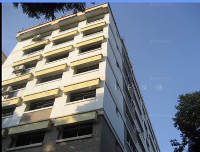 For Rent - 660 Jalan Tenaga