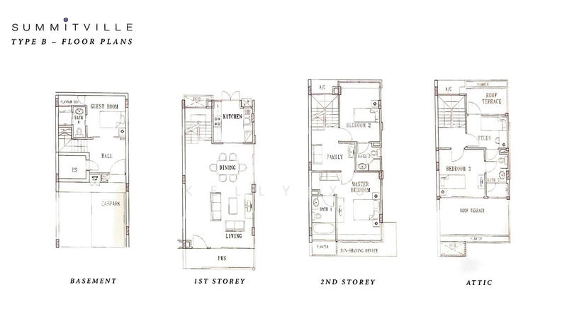 For Rent Summit Ville