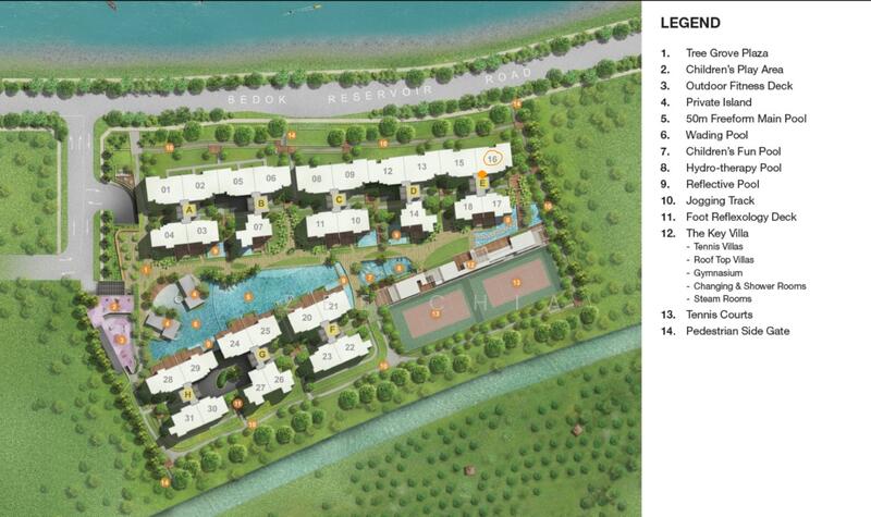 For Rent Waterfront Key