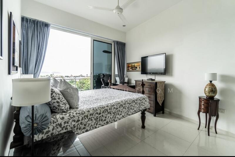 For Rent - Turquoise