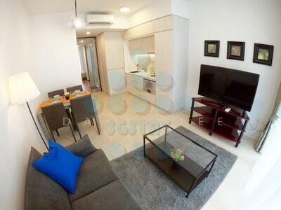 For Rent - Fulcrum