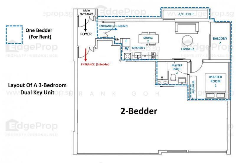The Venue Residences and Shoppes, 12 Tai Thong Crescent, Macpherson / Potong Pasir, 1 Bedroom, 500 sqft, Apartment For Rent, by Frank Goh, 24192146 - PropertyGuru.com.sg