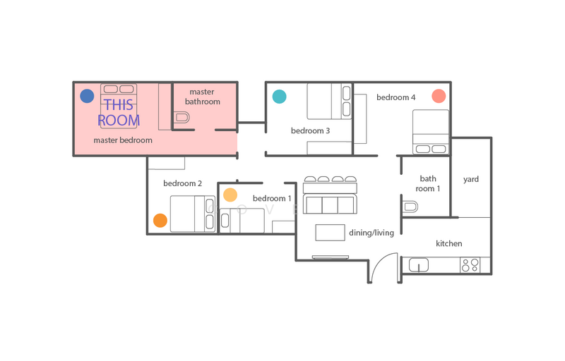 Kasturina Lodge, 20 Kay Poh Road, Tanglin / Holland / Bukit Timah, Room Rental, 183 sqft, Apartment For Rent, by Cove, 24358539 - PropertyGuru.com.sg