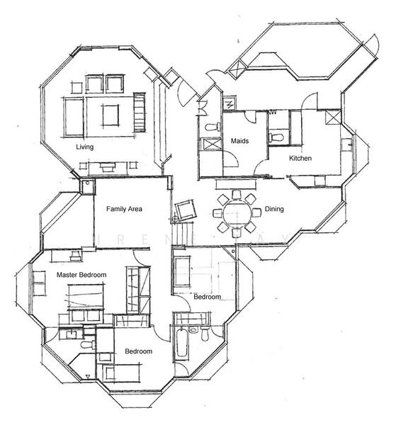 For Rent High Point