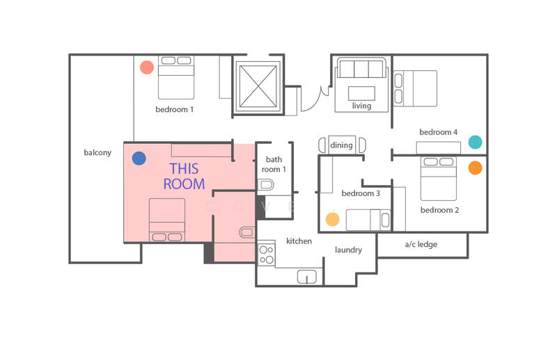For Rent Sims Residences
