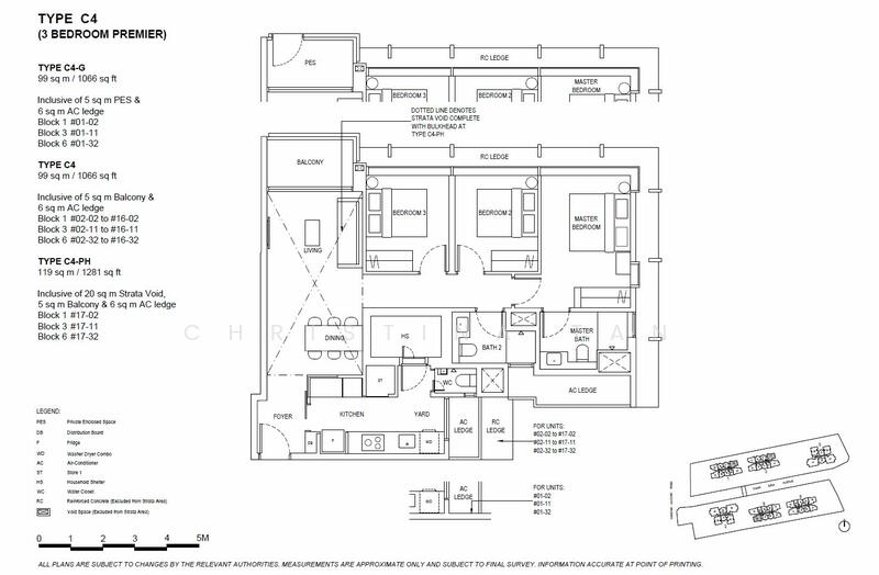 For Sale The Continuum