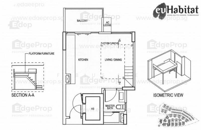 Euhabitat Condominium For Sale at S 800,000 PropertyGuru Singapore
