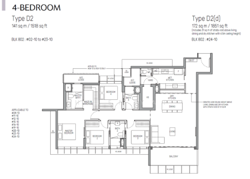 The Myst Condominium For Sale at S$ 3,081,000 | PropertyGuru Singapore